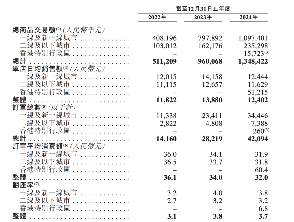_永泰能源负债高_采用高负债比例的企业发展阶段