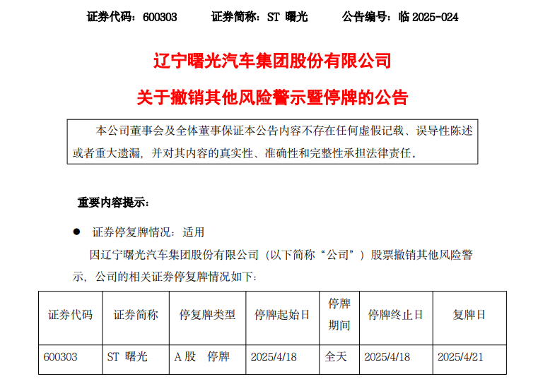 _摘帽连续涨停_摘帽涨停最多股票