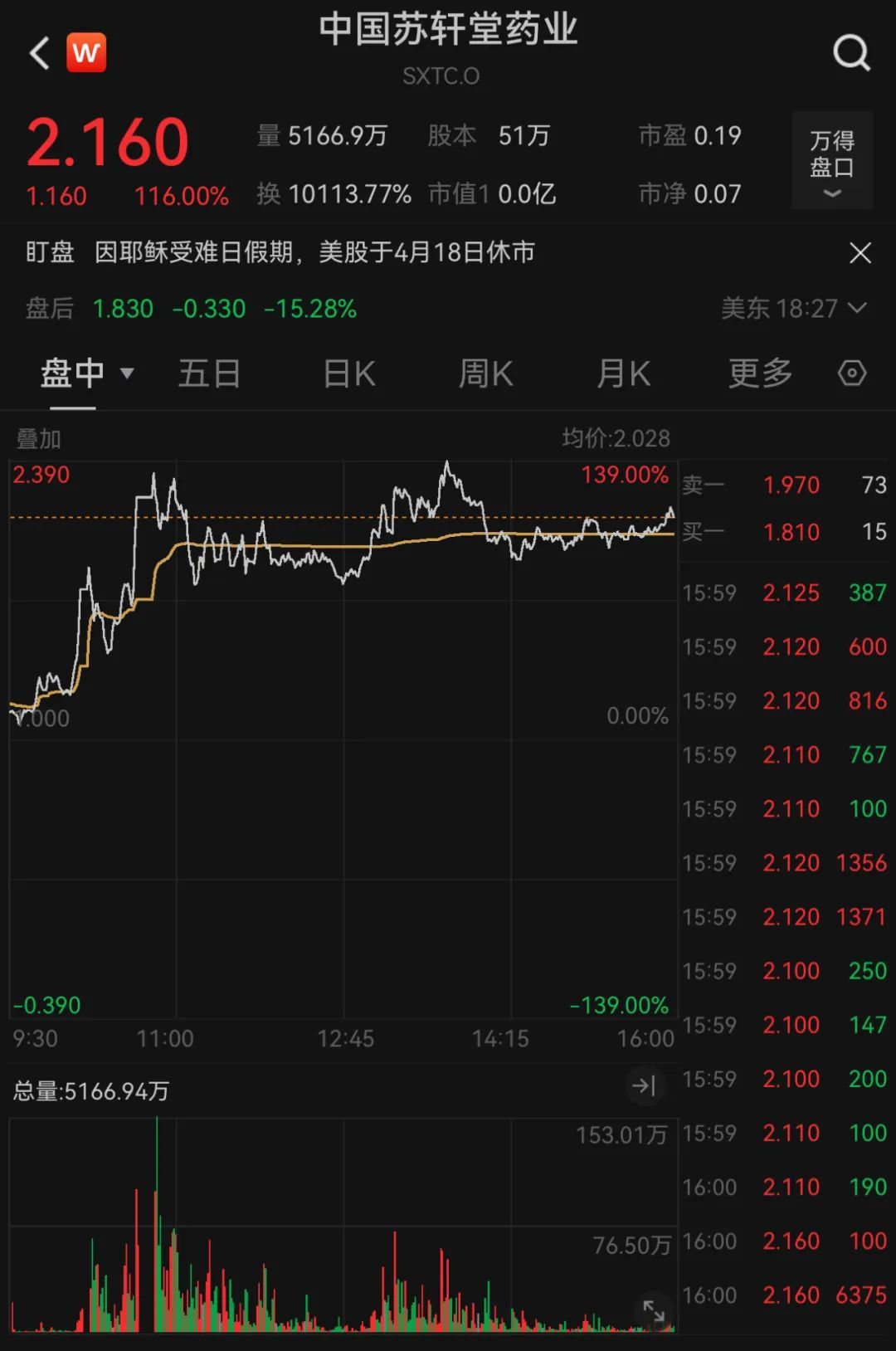美股熔断机制涨幅__美股涨熔断