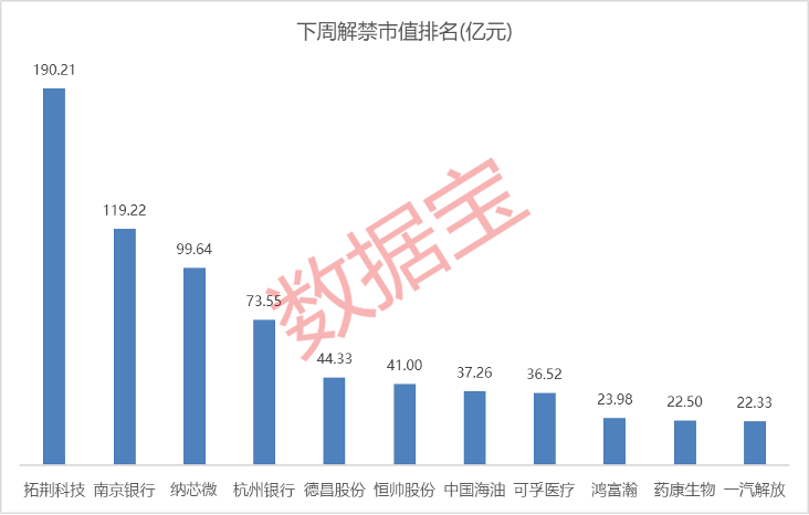 _大鱼吞大鱼_大鱼吃小鱼之吞食鱼手机版