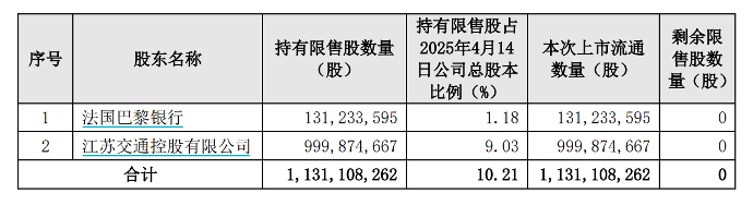 大鱼吃小鱼之吞食鱼手机版__大鱼吞大鱼