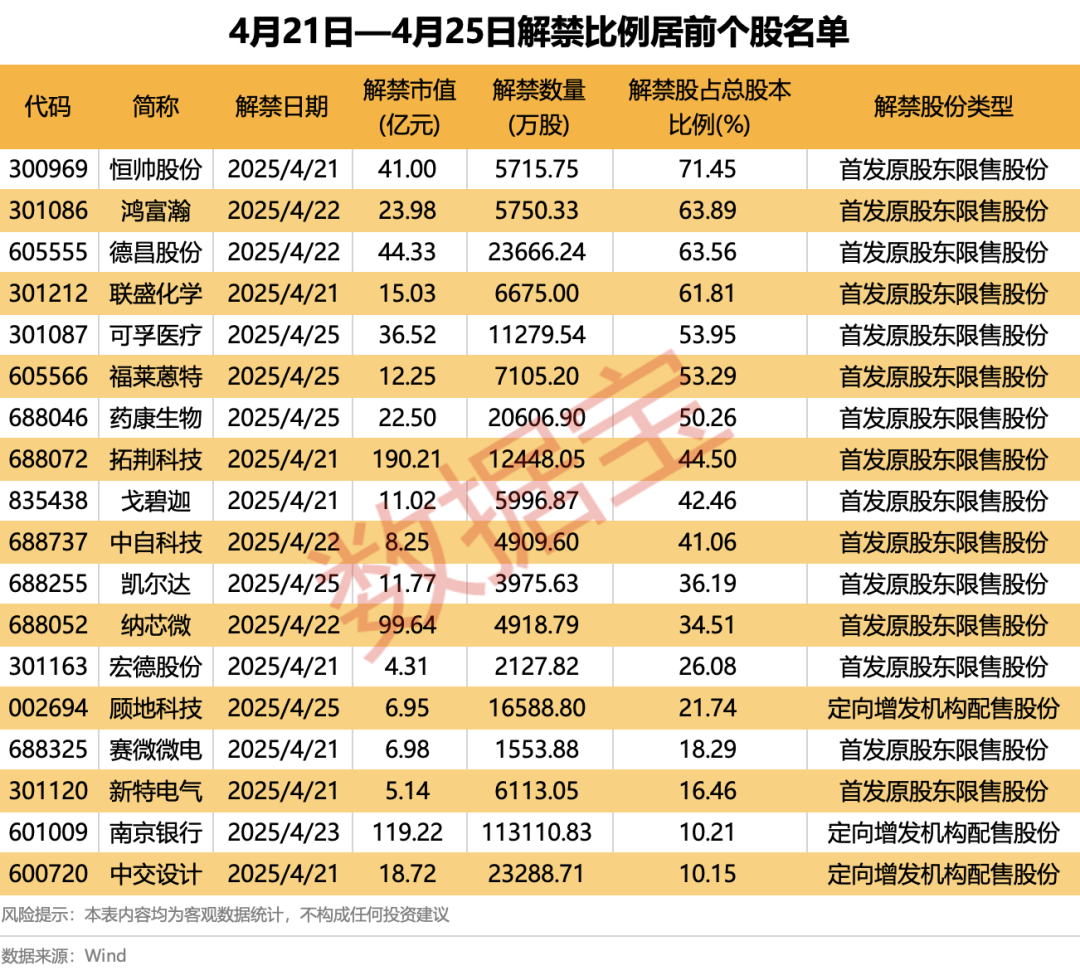 大鱼吞大鱼_大鱼吃小鱼之吞食鱼手机版_