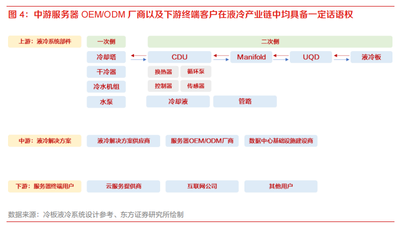 曙光股份重大利好消息__曙光股份讨论区