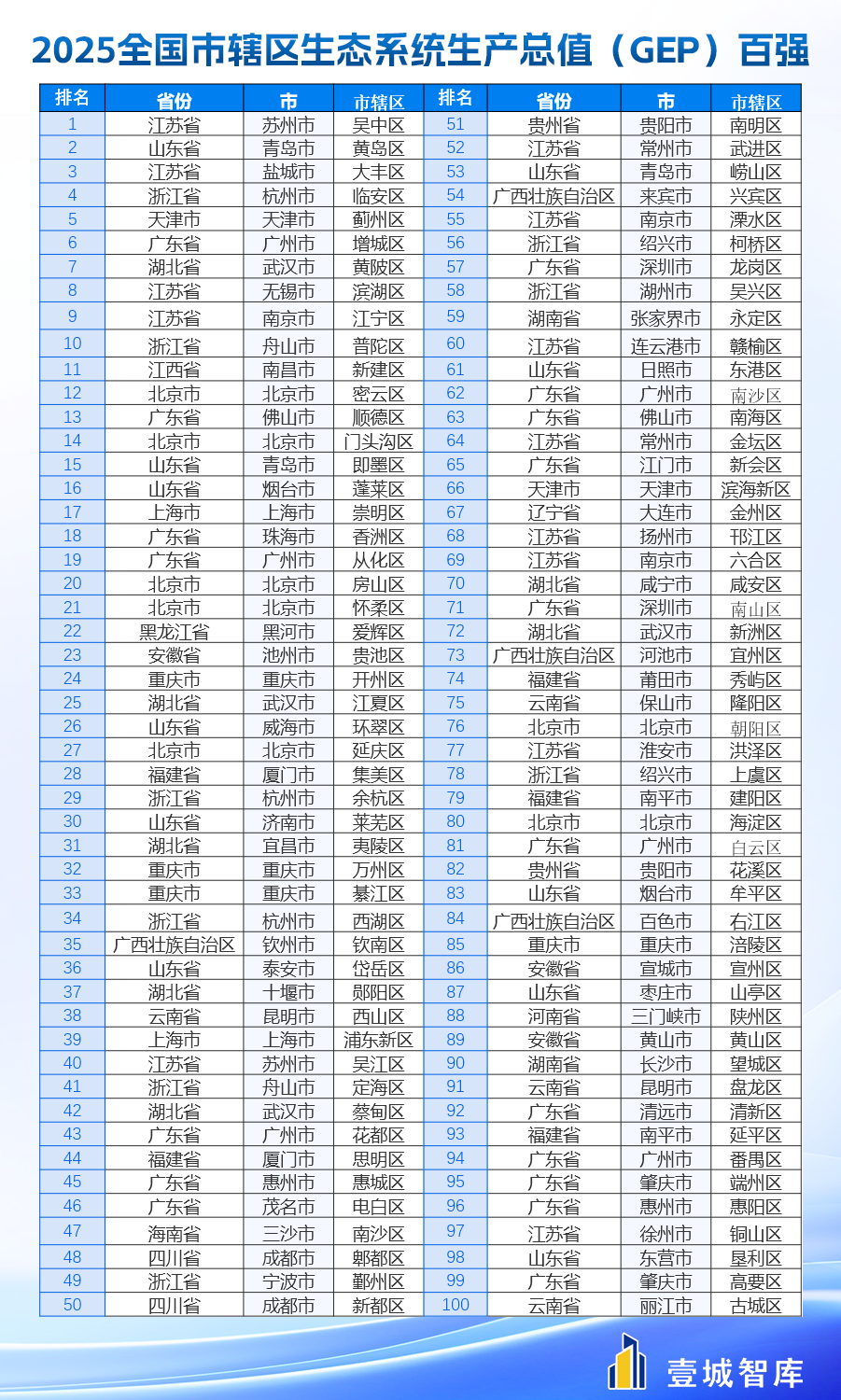 中国高铁环线__环线高铁有什么用