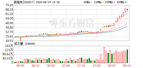 K图 002837_0