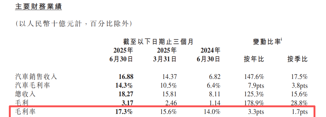 小鹏奇啪行20分大尺度_大跌大买小跌不买大涨大卖_