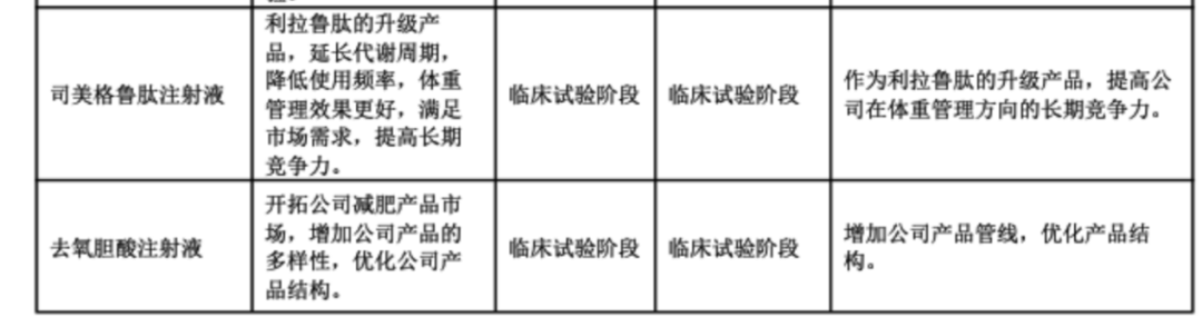 爱美客派息__爱美股份有限公司