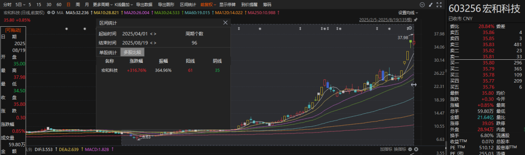 背后推手英文__背后推手用英语怎么说