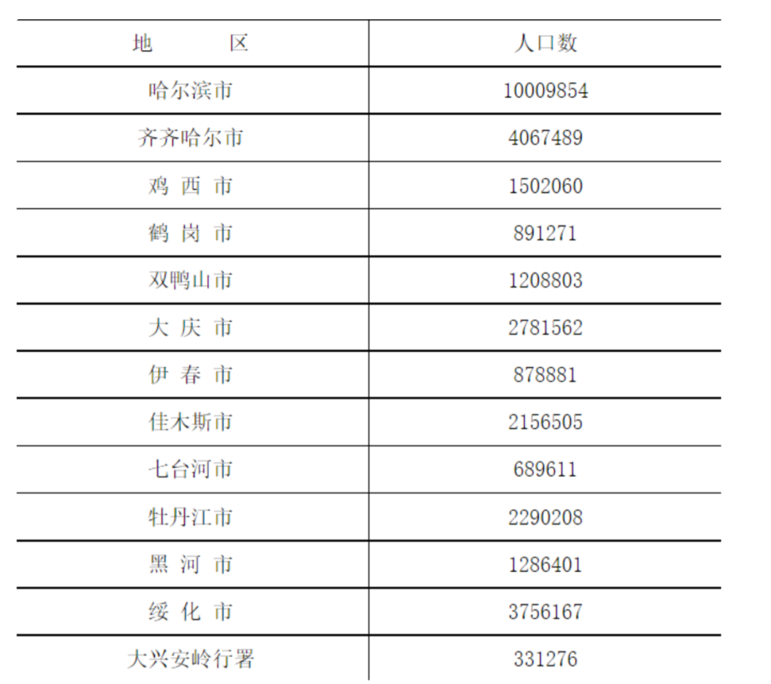 多地撤、并、缩！“大收缩”时代来临，回不去了