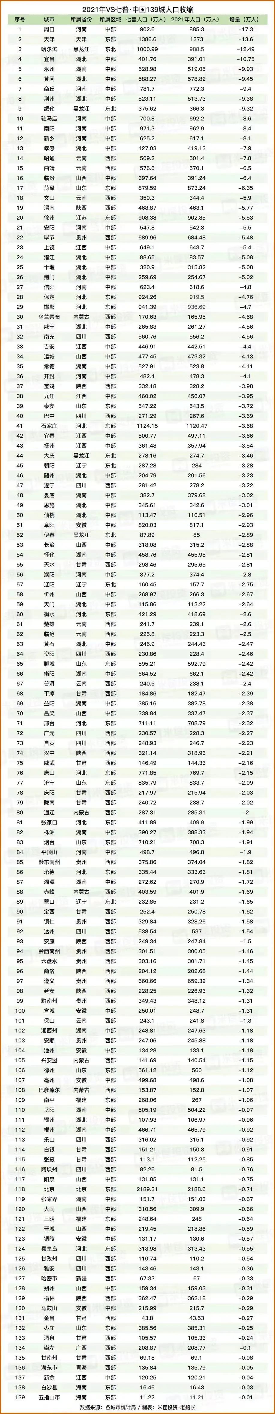 _体验式经济时代来临_机器人时代来临了吗