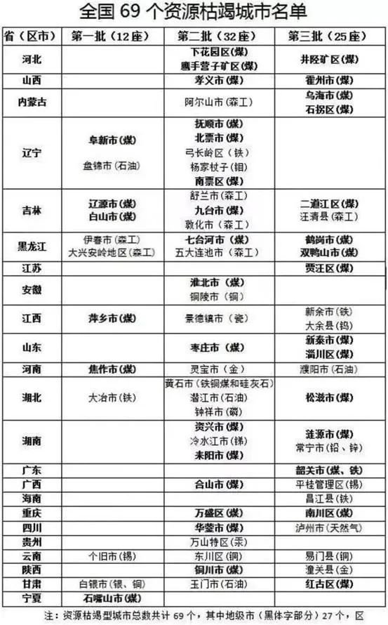 体验式经济时代来临__机器人时代来临了吗