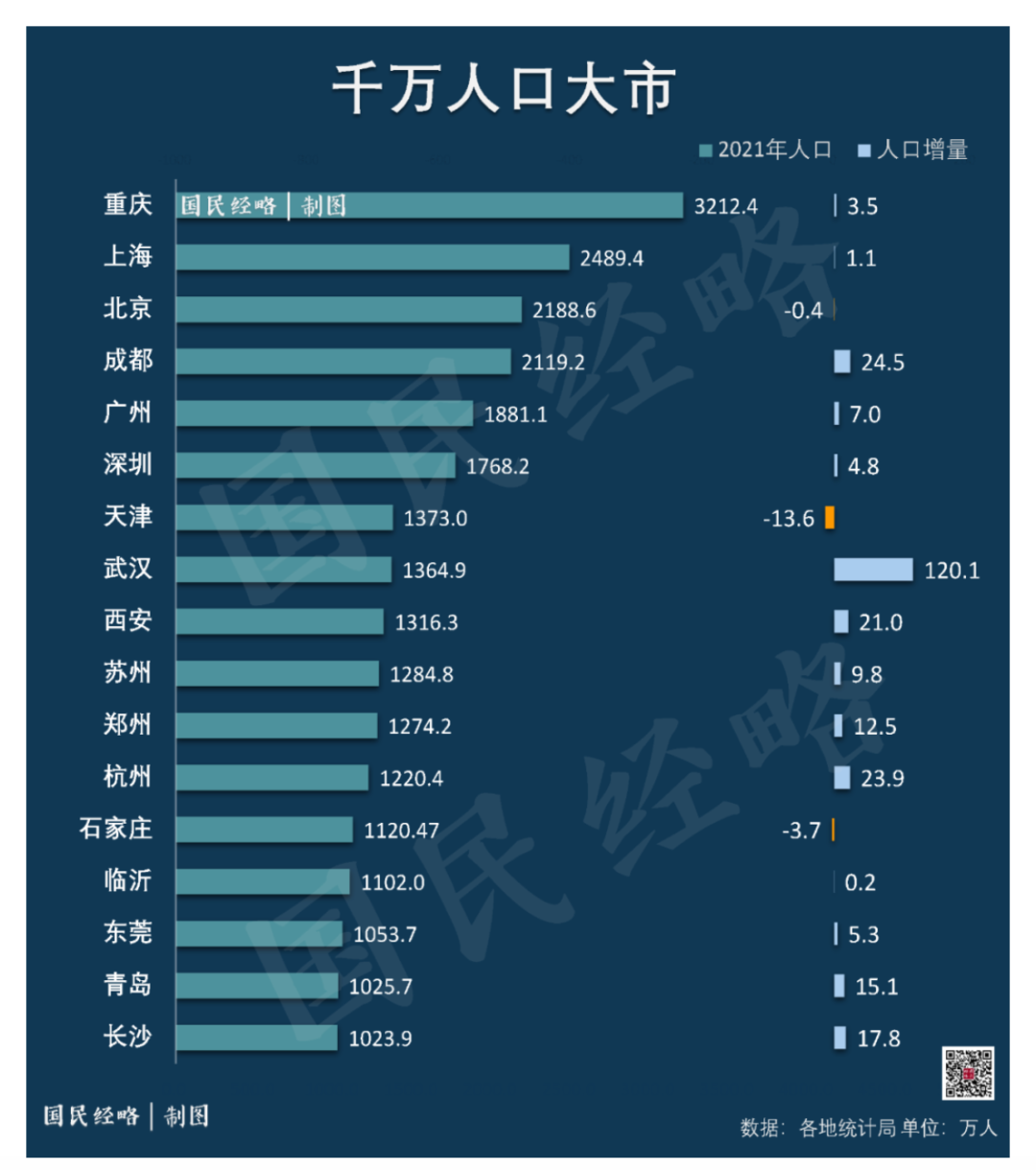 体验式经济时代来临_机器人时代来临了吗_