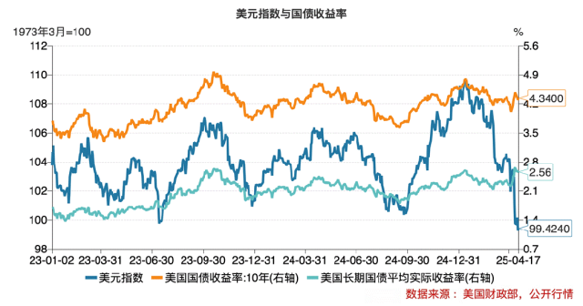 美国经济警报拉响，究竟有哪些隐藏的“经济地雷”？_美国经济警报拉响，究竟有哪些隐藏的“经济地雷”？_