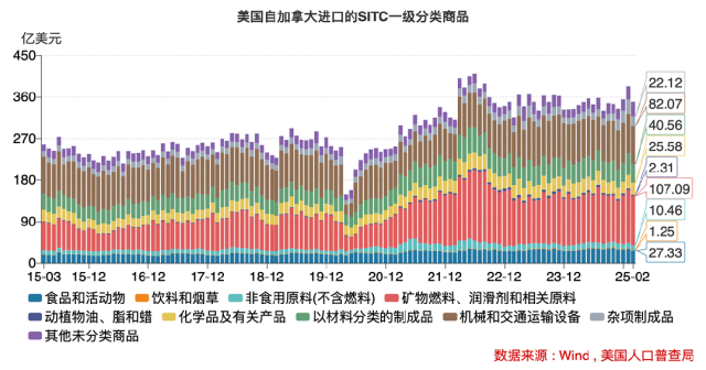 _美国经济警报拉响，究竟有哪些隐藏的“经济地雷”？_美国经济警报拉响，究竟有哪些隐藏的“经济地雷”？