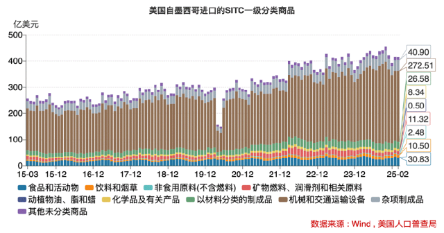 美国经济警报拉响，究竟有哪些隐藏的“经济地雷”？_美国经济警报拉响，究竟有哪些隐藏的“经济地雷”？_