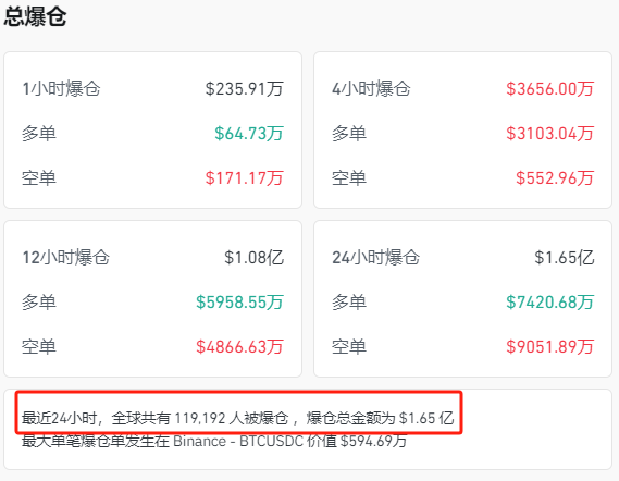 比特币跳水是什么意思_比特币继续跳水_