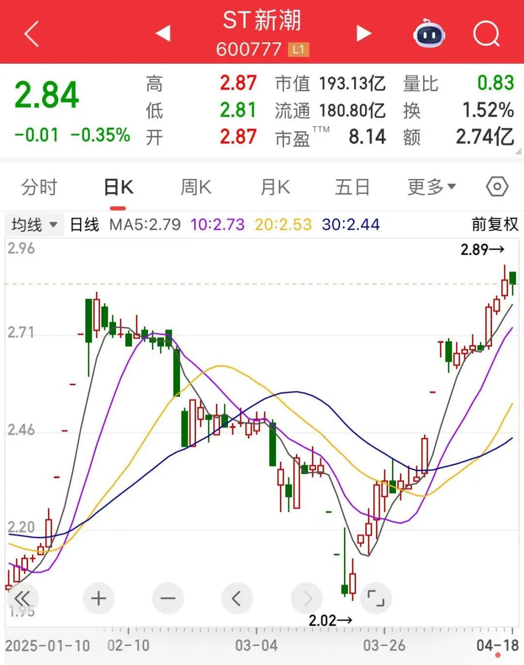 宣布收购，“小鱼吞大鱼”！下周A股迎840亿元解禁洪流