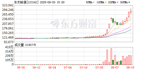 K图 123162_0