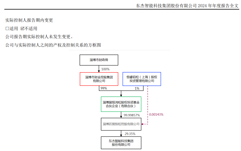 股权变更停牌__停牌筹划变更权资智能股票