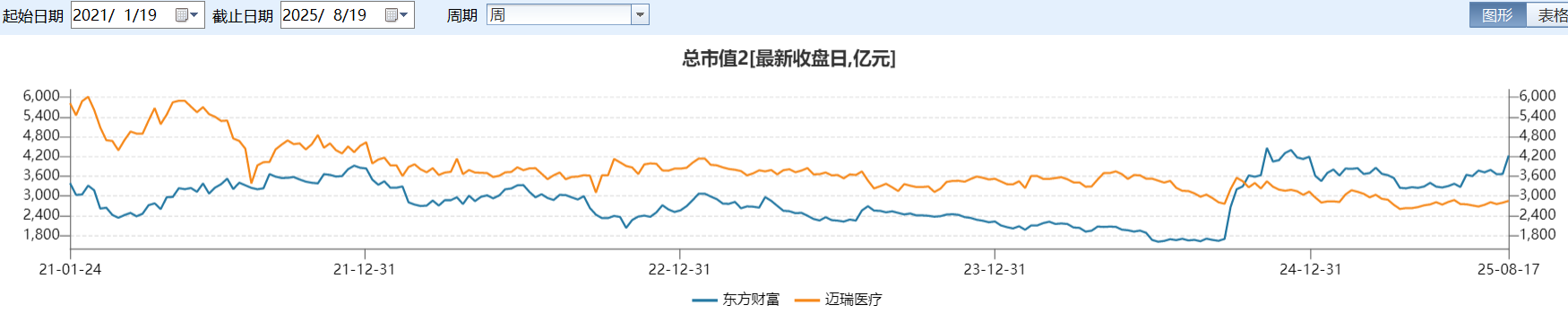 _旭创股票走势_旭创股票价格