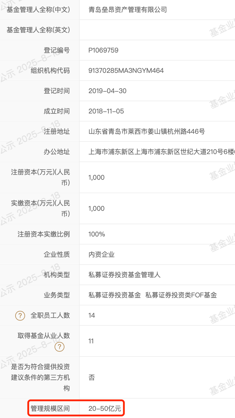 _私募回撤什么意思_私募回撤一般为多少