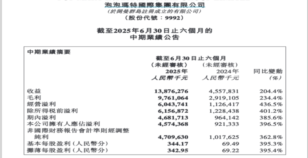 泡泡油炸_泡泡爆炸_