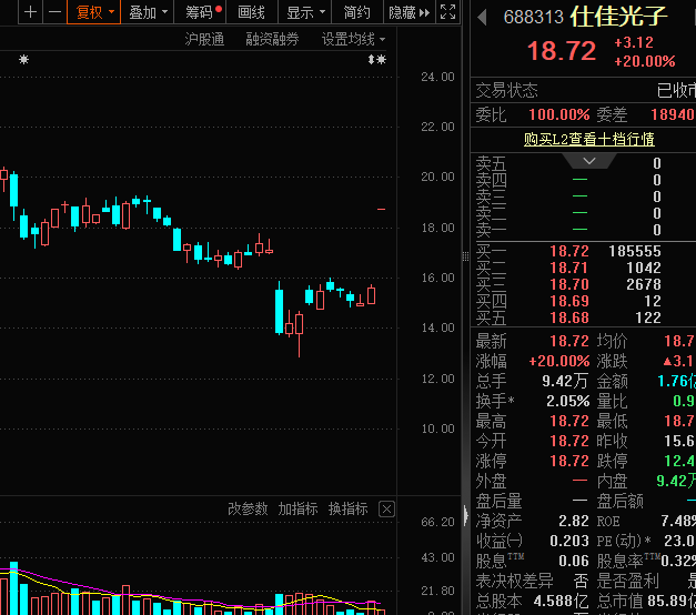 产品批量是什么意思_批量出货数量表格_
