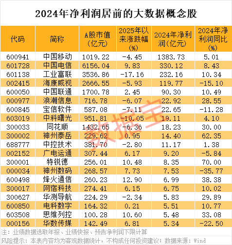 _批量出货数量表格_产品批量是什么意思