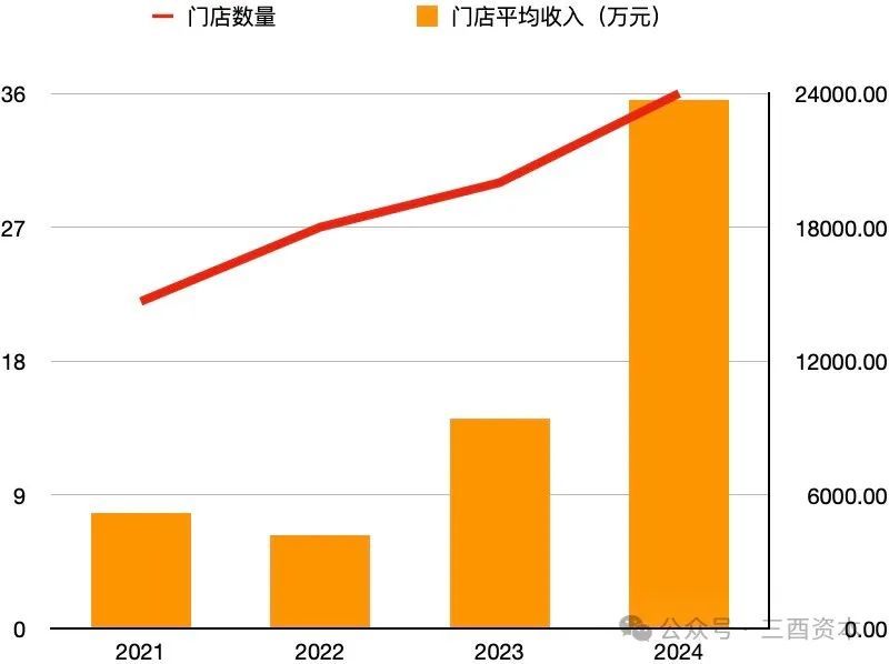 老铺黄金知乎_老铺黄金宣传片_