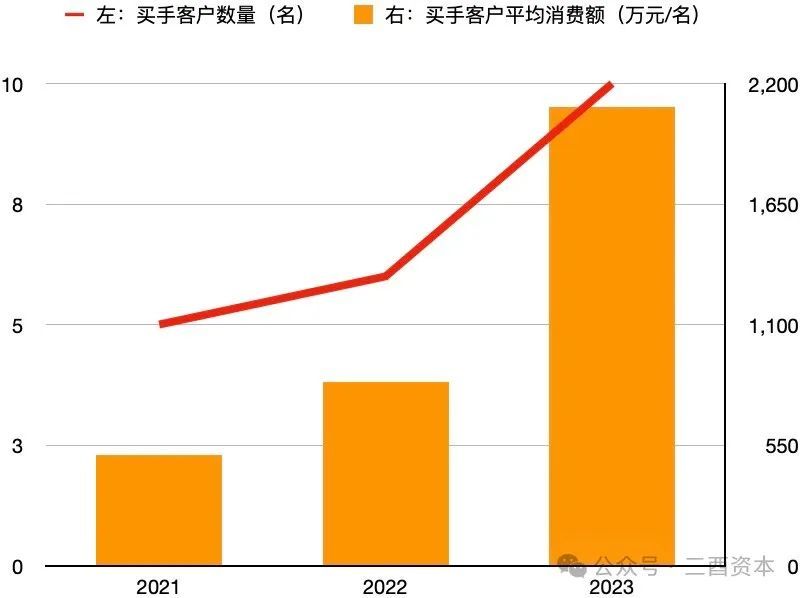 老铺黄金宣传片_老铺黄金知乎_