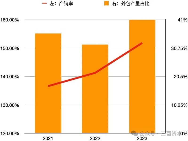 老铺黄金宣传片__老铺黄金知乎