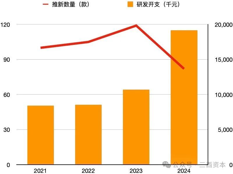 老铺黄金宣传片_老铺黄金知乎_