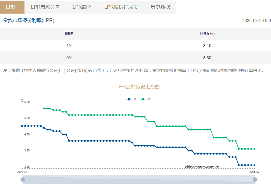 _长春高新业绩预测_长春高新业绩2020预期