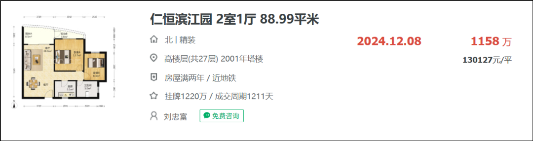 现在上海卖一套房要多久