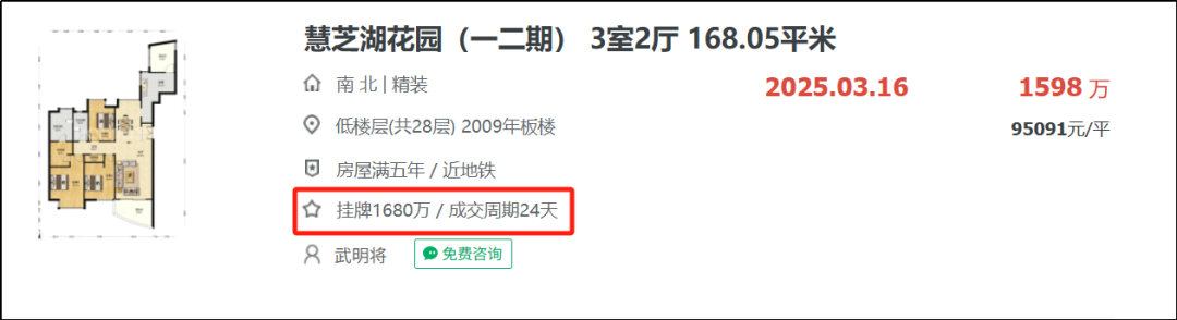 套房上海卖现在要交多少税_上海买房卖房_