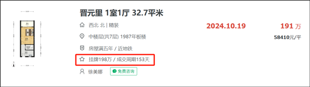上海买房卖房_套房上海卖现在要交多少税_
