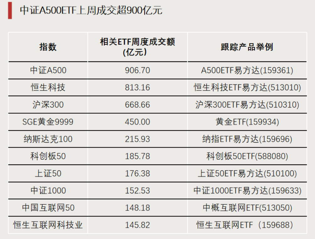 百度入股联合网视获1亿元现金__西十区获2亿元c轮融资