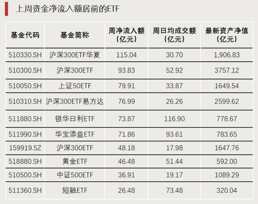 百度入股联合网视获1亿元现金__西十区获2亿元c轮融资