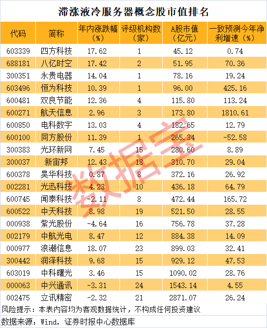 _龙头股暴跌说明_潜在龙头股