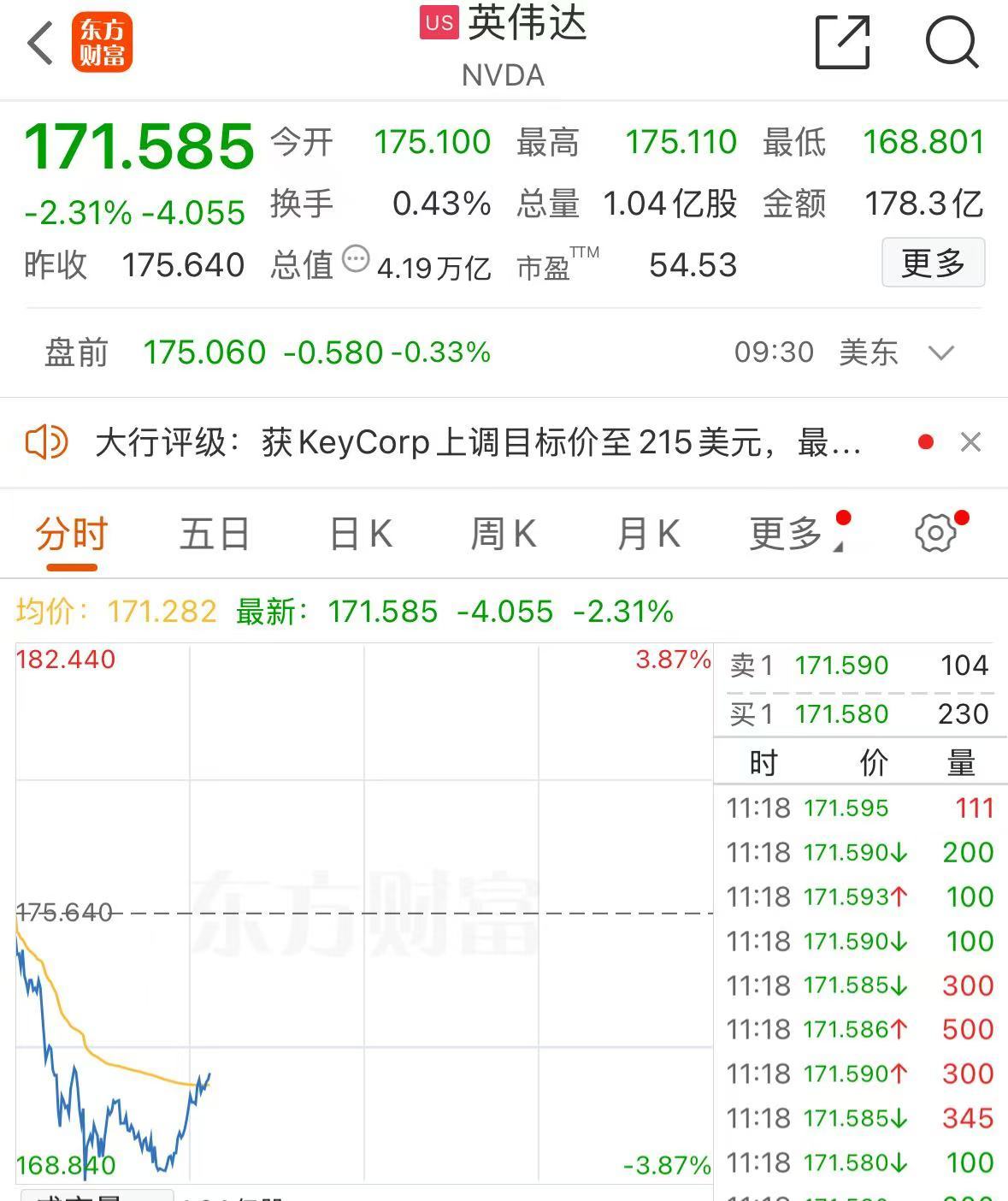_特朗普疯狂的离职计划_特朗普离任首次发声