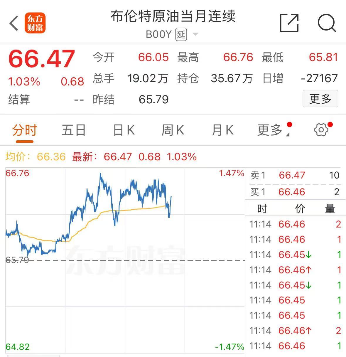 _特朗普疯狂的离职计划_特朗普离任首次发声