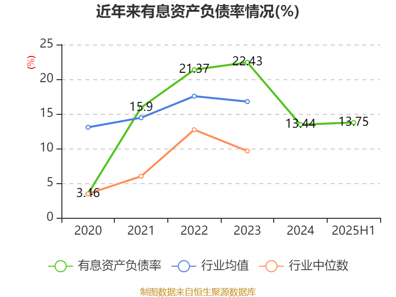 拓斯达年营业收入_拓斯达毛利率_