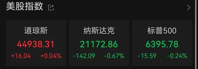 英特尔股票美股__英特尔股价大涨