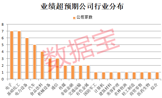 _一字跌停封单很大_一字跌停的股票怎么卖