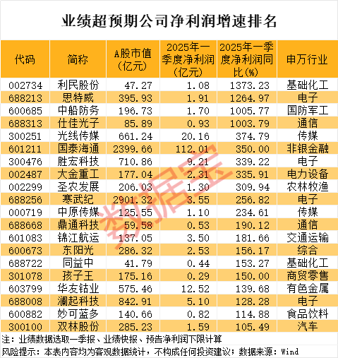 一字跌停的股票怎么卖_一字跌停封单很大_