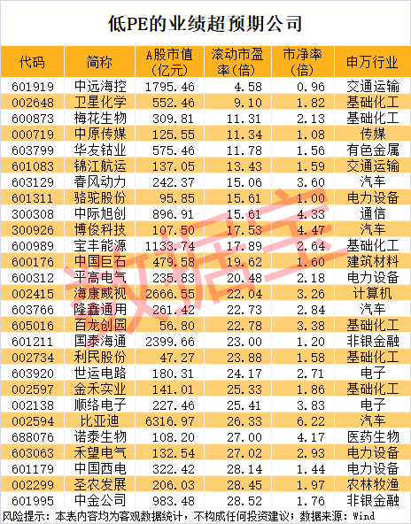 一字跌停的股票怎么卖__一字跌停封单很大
