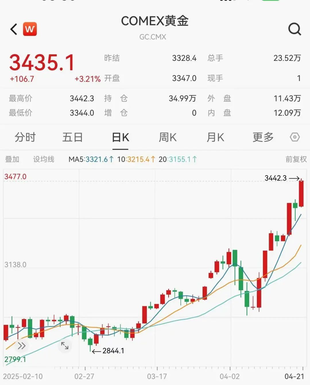 特朗普炮轰谷歌__女星炮轰特朗普