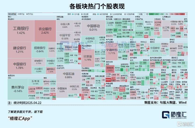 突然火了，震荡市中的“避风港”？_突然火了，震荡市中的“避风港”？_
