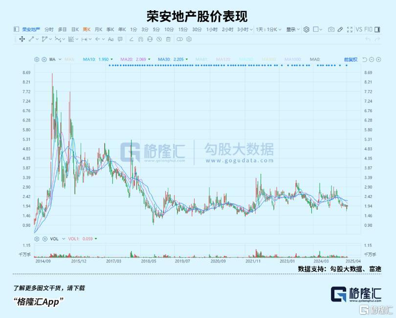 突然火了，震荡市中的“避风港”？__突然火了，震荡市中的“避风港”？