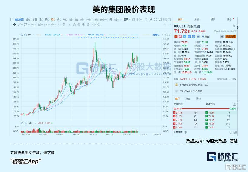 _突然火了，震荡市中的“避风港”？_突然火了，震荡市中的“避风港”？
